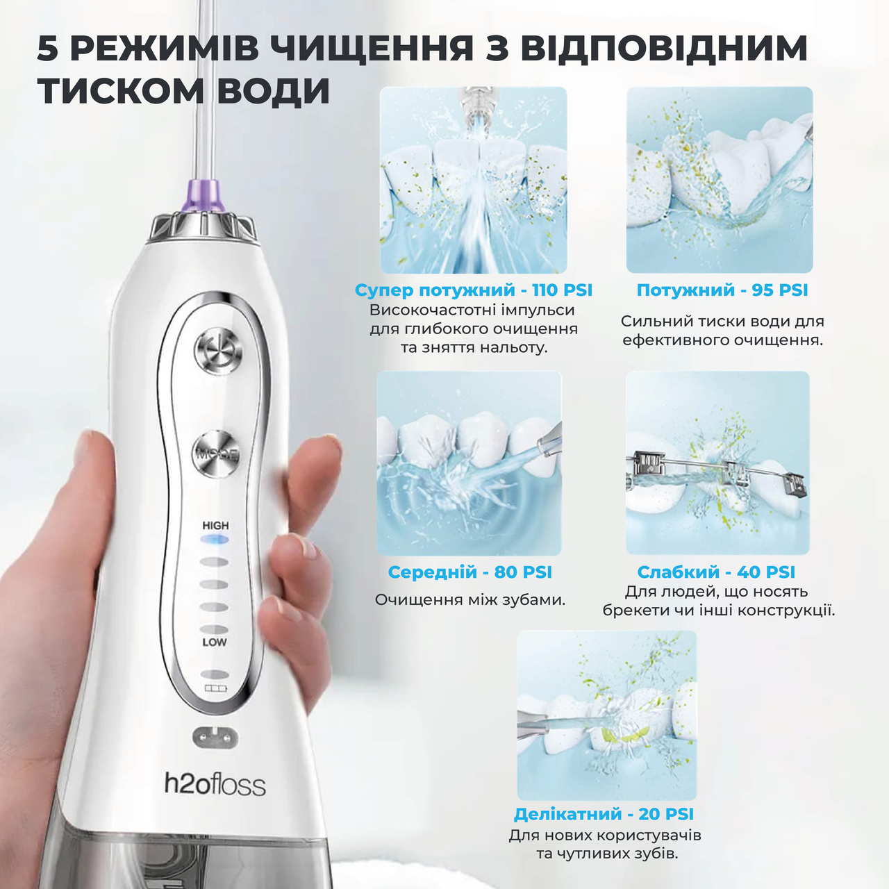 Ирригатор для полости рта H2ofloss Travel Kit HF-6 с насадками White, фото №2