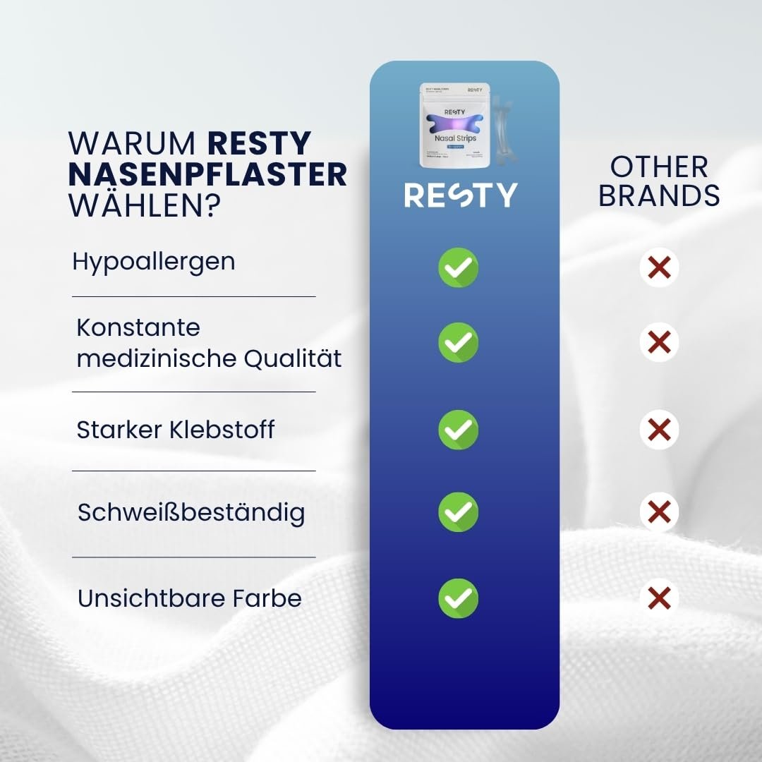 Пластырь для носа Resty Прозрачный 72 шт., фото №9
