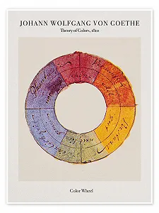 Постер Johann Wolfgang Goethe Colour Circle 60 x 80 см Цветной - Фото 1