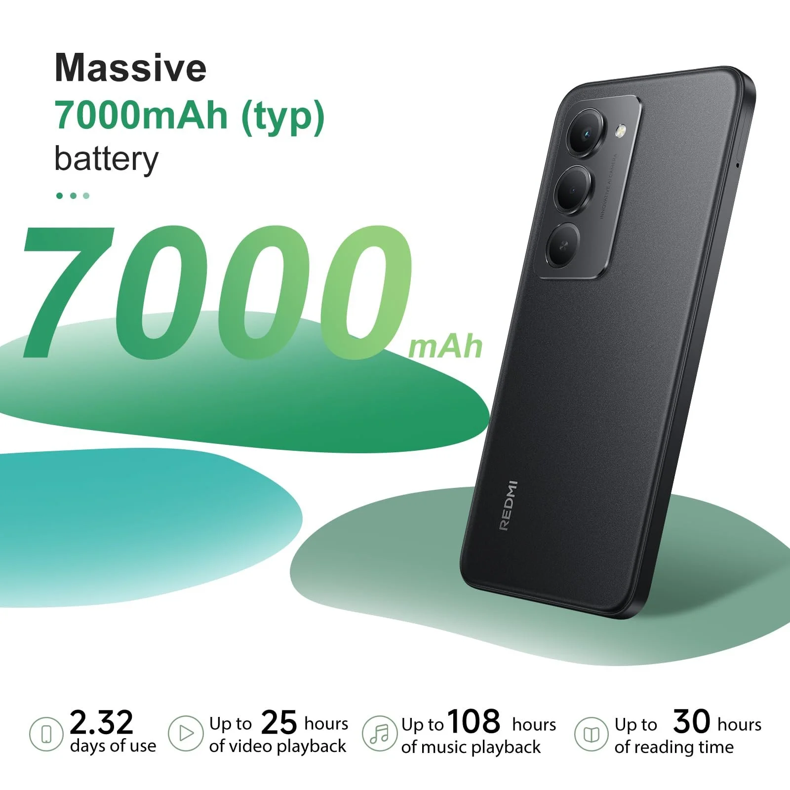Смартфон XIAOMI Redmi 15 5G 8 + 256 GB 6.9 дюймов 144 Hz 50MP Snapdragon 685 7000 mAh с чехлом (без зарядного устройства) Черный, фото №3