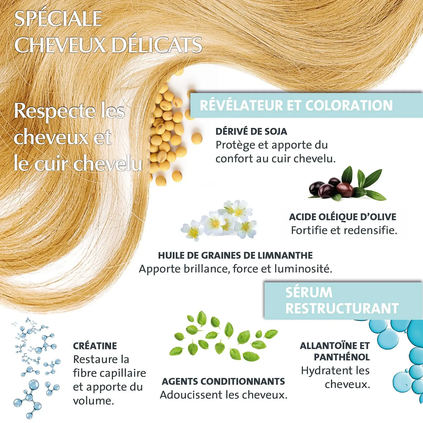 Фарба для волосся Clearé Institute Colour Clinuance Formula Ultra Suava для чутливого волосся 170 мл (2 шт. в упаковці), фото №2