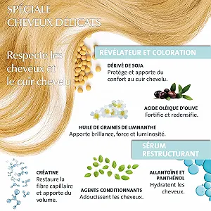 Фарба для волосся Clearé Institute Colour Clinuance Formula Ultra Suava для чутливого волосся 170 мл (2 шт. в упаковці) synthetic.ua - Фото 1