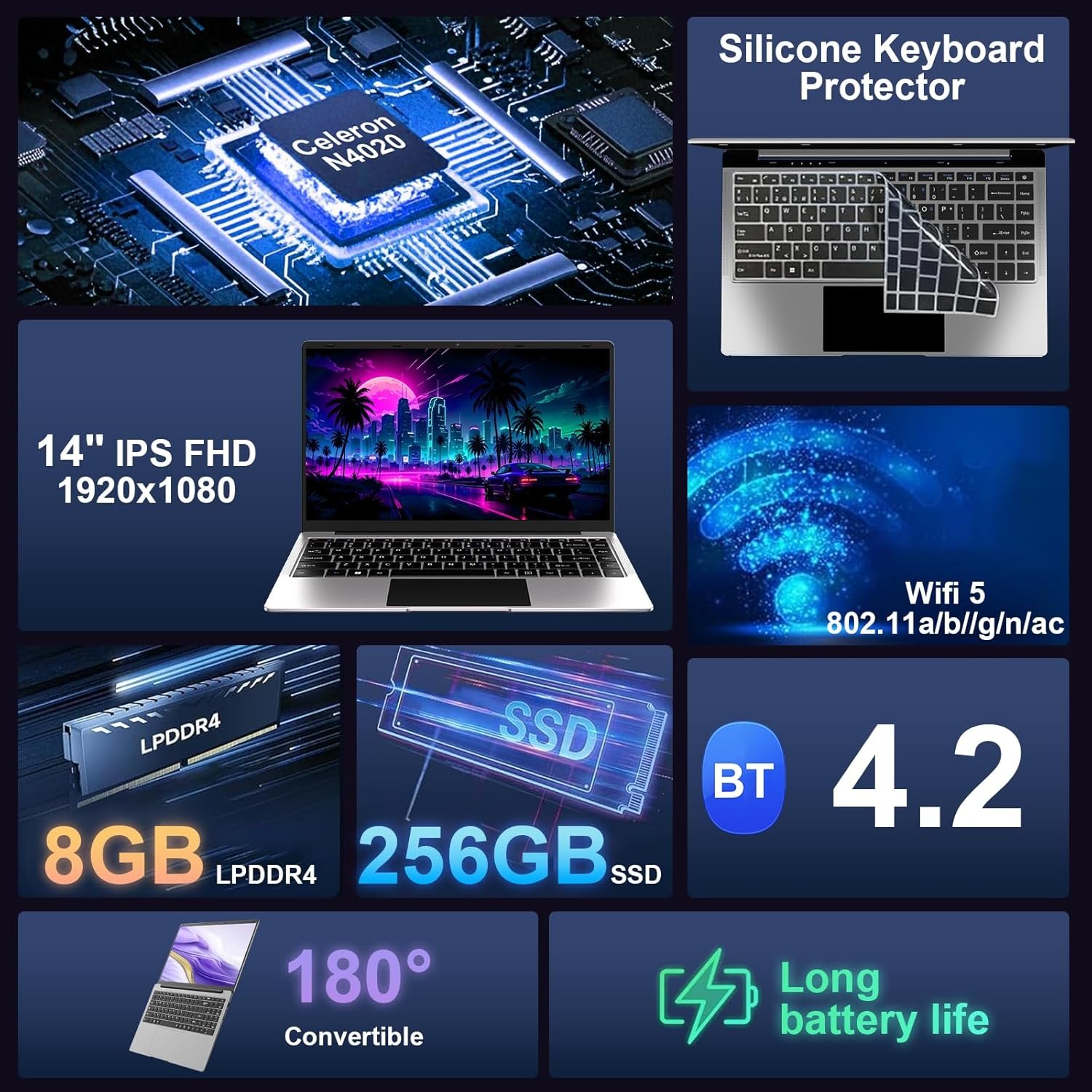 Ноутбук 14" BVATE B8 Intel Celeron N4020 RAM 8GB SSD 256GB Win11 (UKR), фото №2