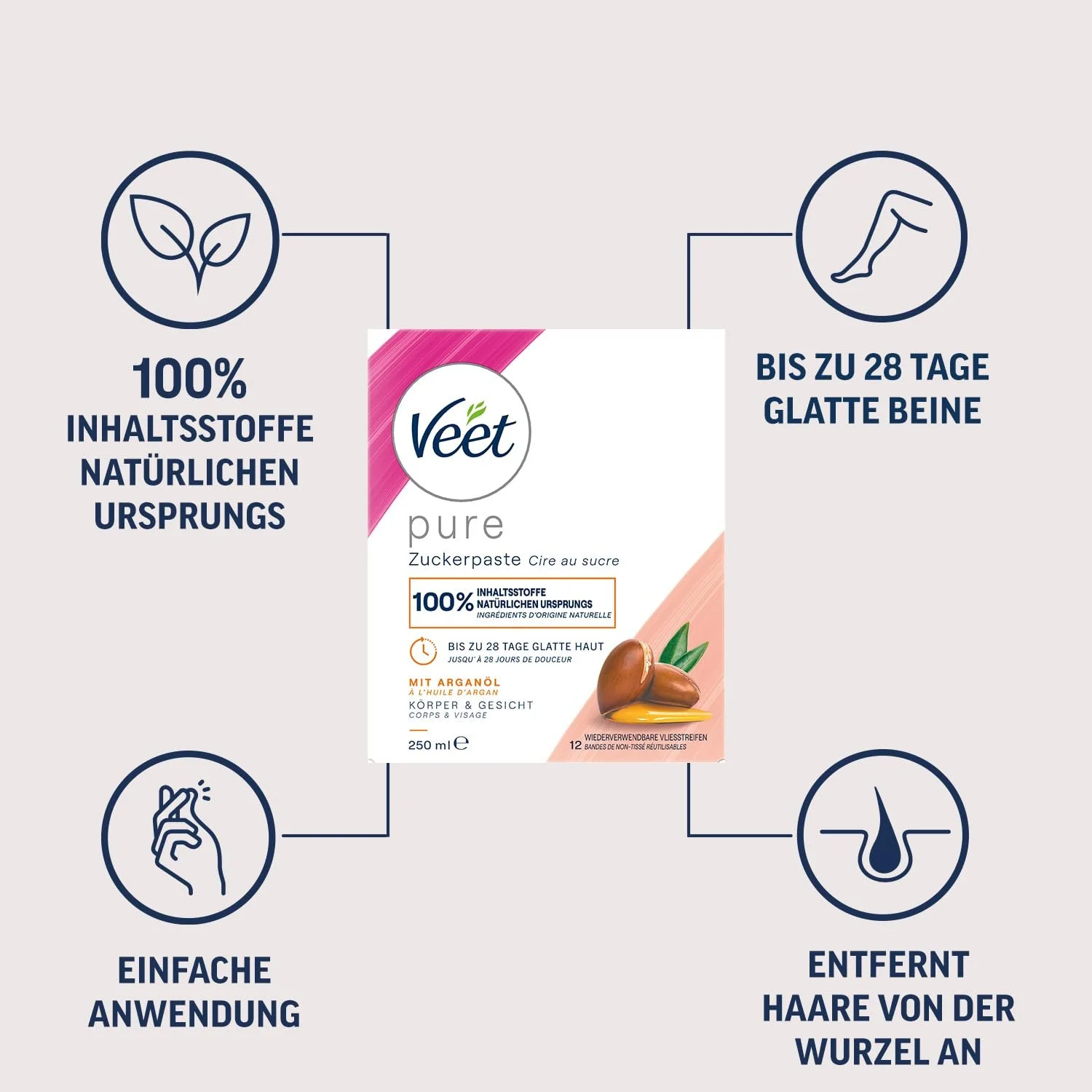 Сахарная паста для депиляции Veet 250 мл, фото №3