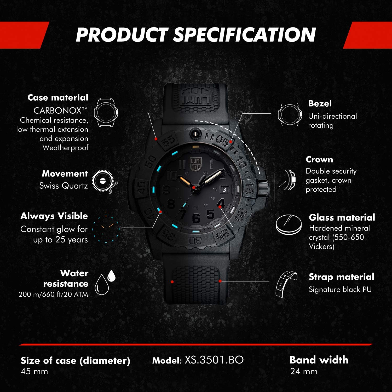 Годинник Luminox NavySEAL 3500 Series XS.3501.BO, карбоновий корпус, чорний циферблат, чорний ПУ ремінець, фото №3