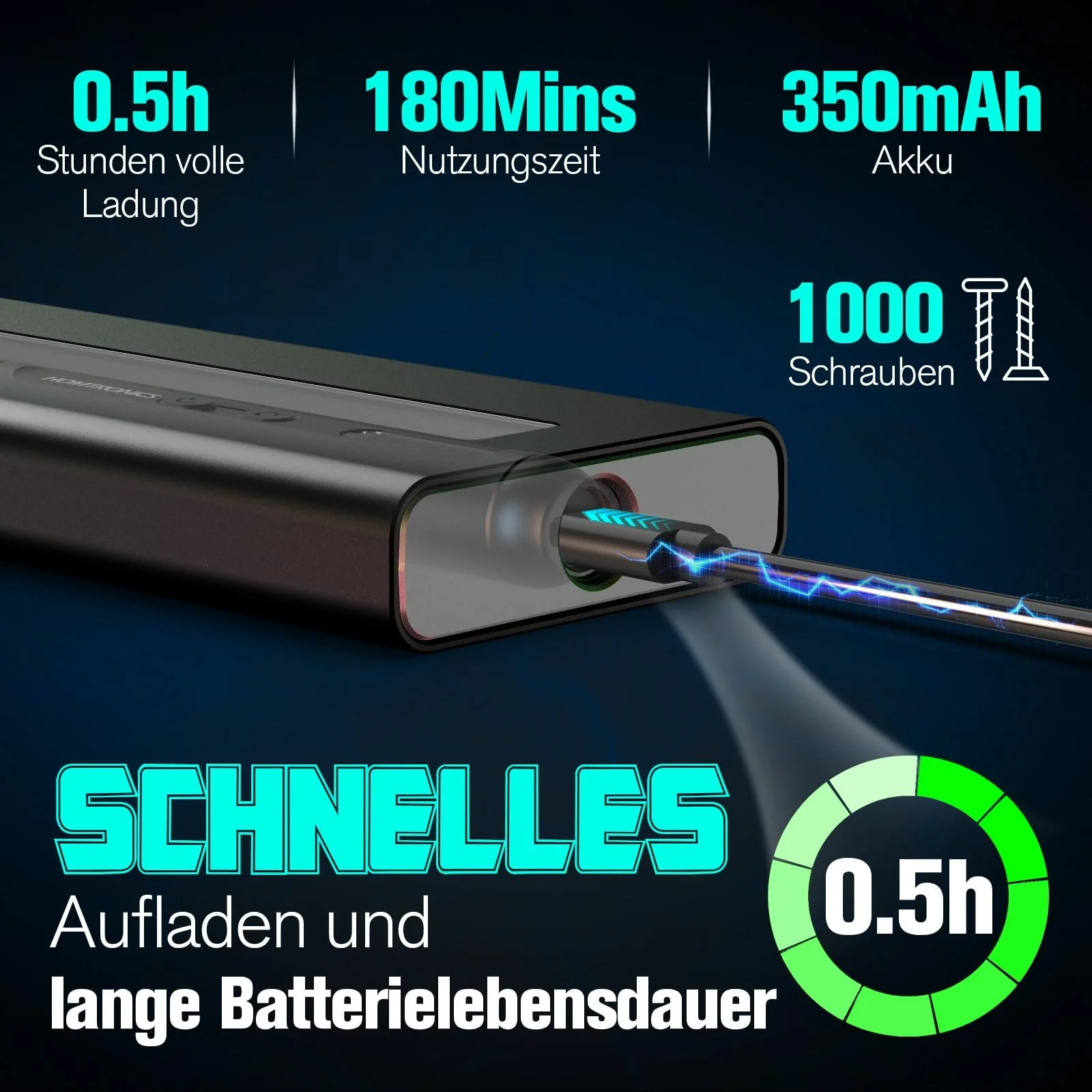 Мини Электрическая Отвёртка Homtronics Precision 52 в 1 OLED Экран LED и 48 Бит Type-C Зарядка, фото №3