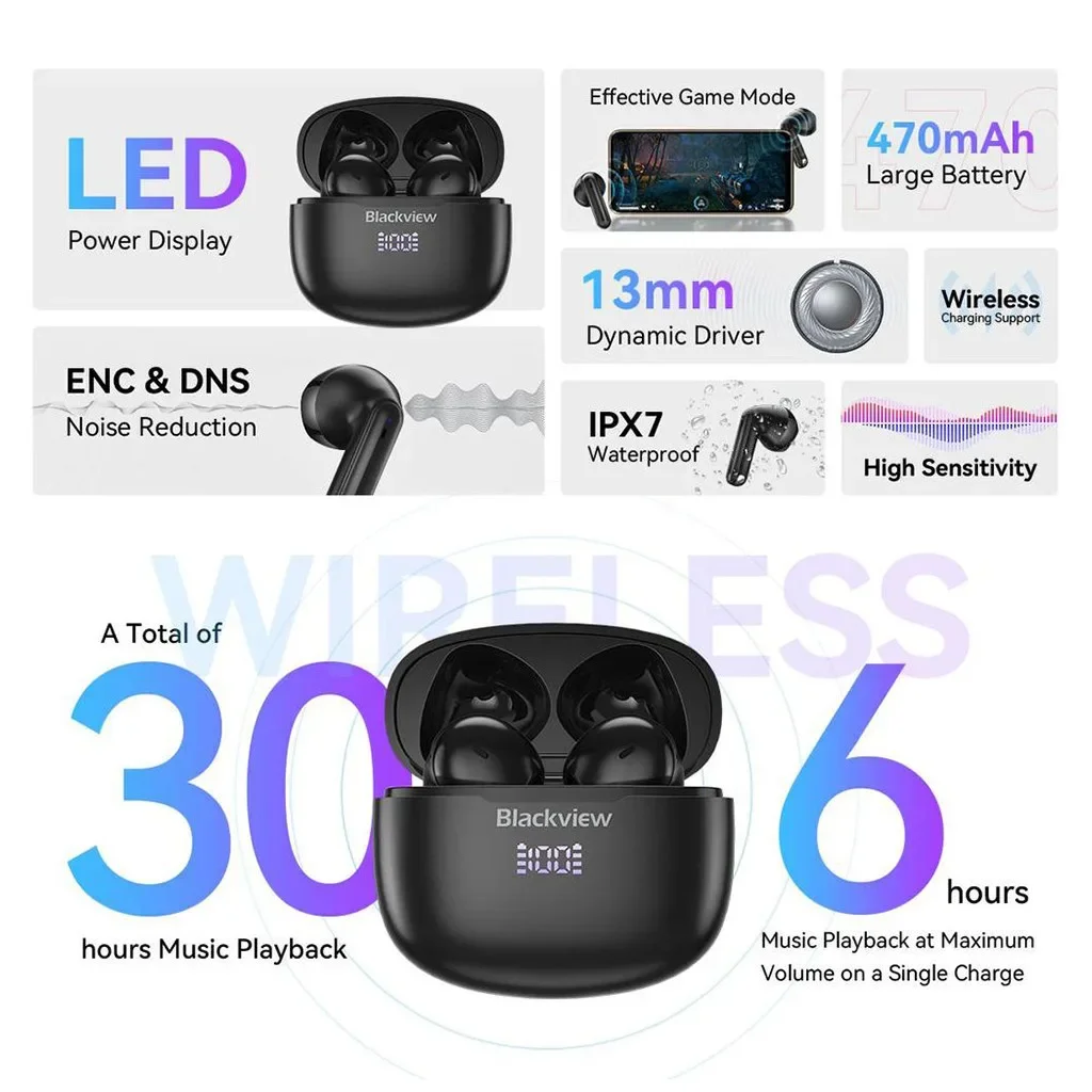 Наушники Blackview AirBuds 7 Black (6931548310235), фото №9