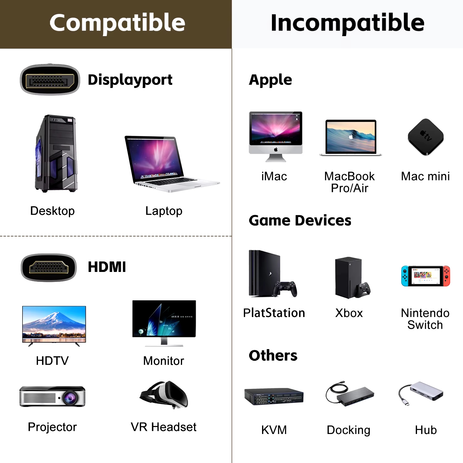 Кабель мультимедійний FDBRO DisplayPort to HDMI v2.0 4K/60Hz 3 метри Grey UltraHD HDR, фото №6