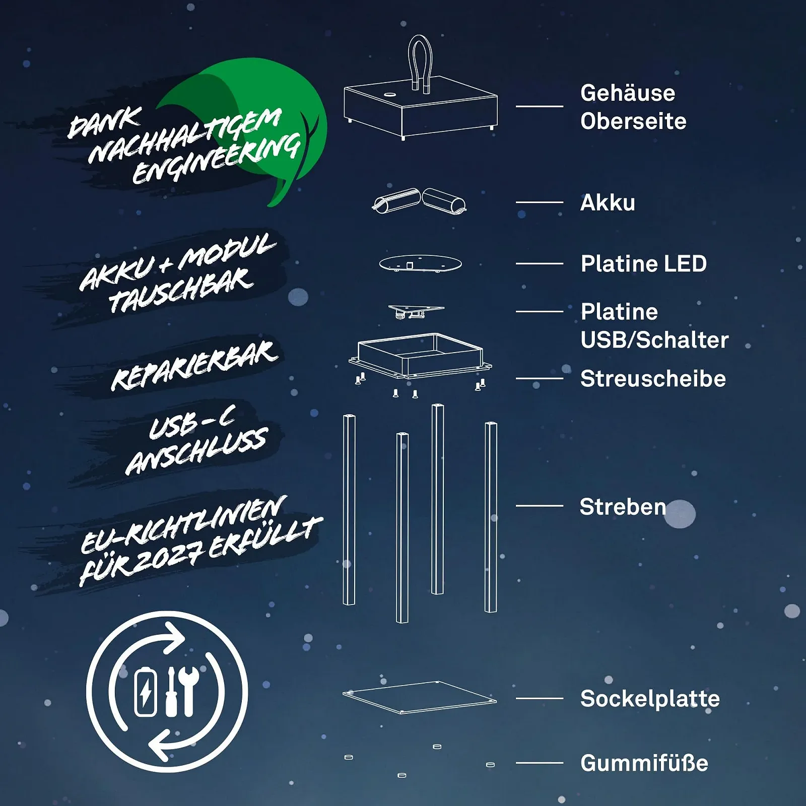 Настольная лампа BRILONER LED Аккумуляторная IP44 Черный, фото №9