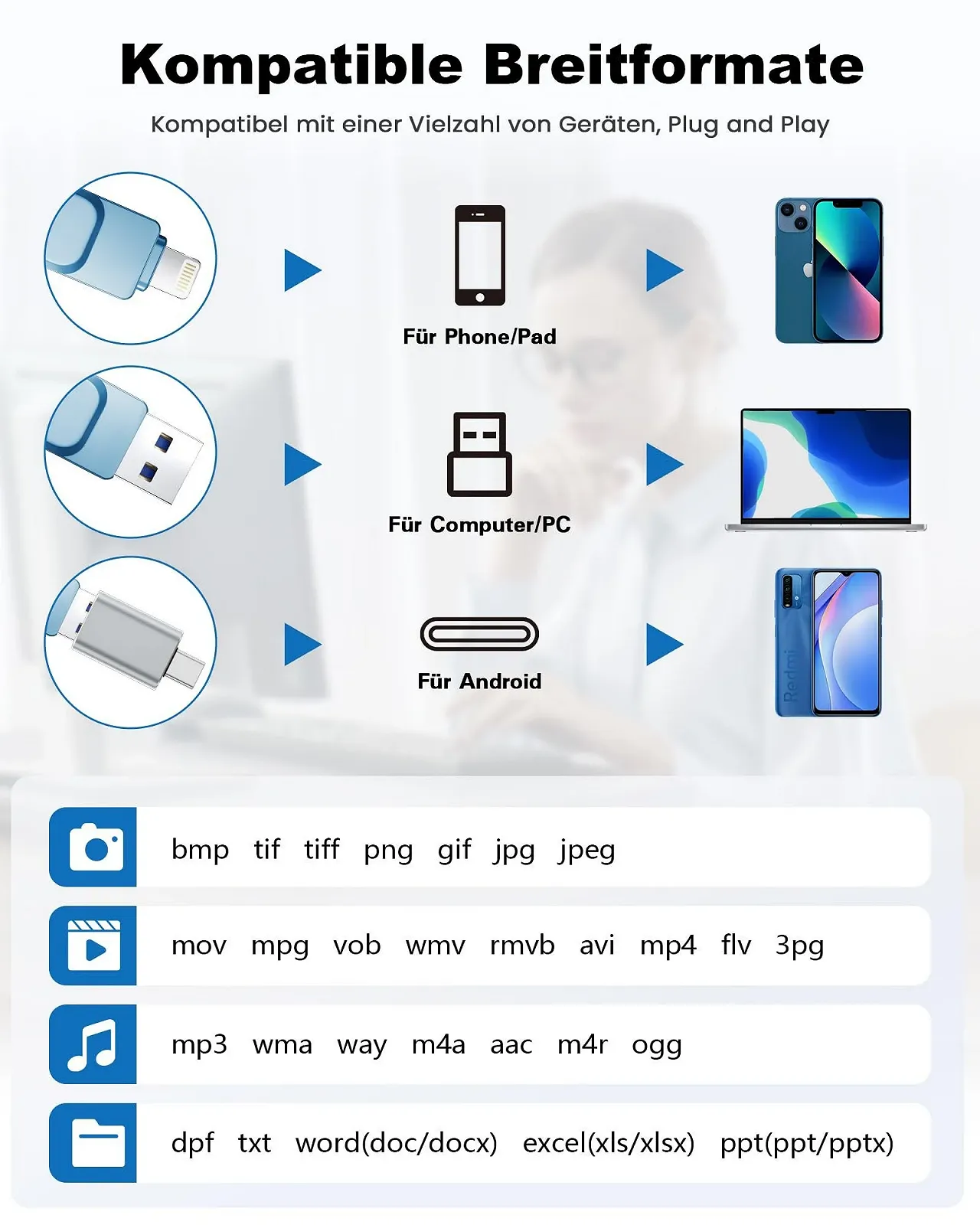 Flash Drive Apple MFi Certified 3-in-1 Lightning/USB/Type-C 256 GB Blue, фото №6 Flash Drive Apple MFi Certified 3-in-1 Lightning/USB/Type-C 256 GB Blue, фото №6