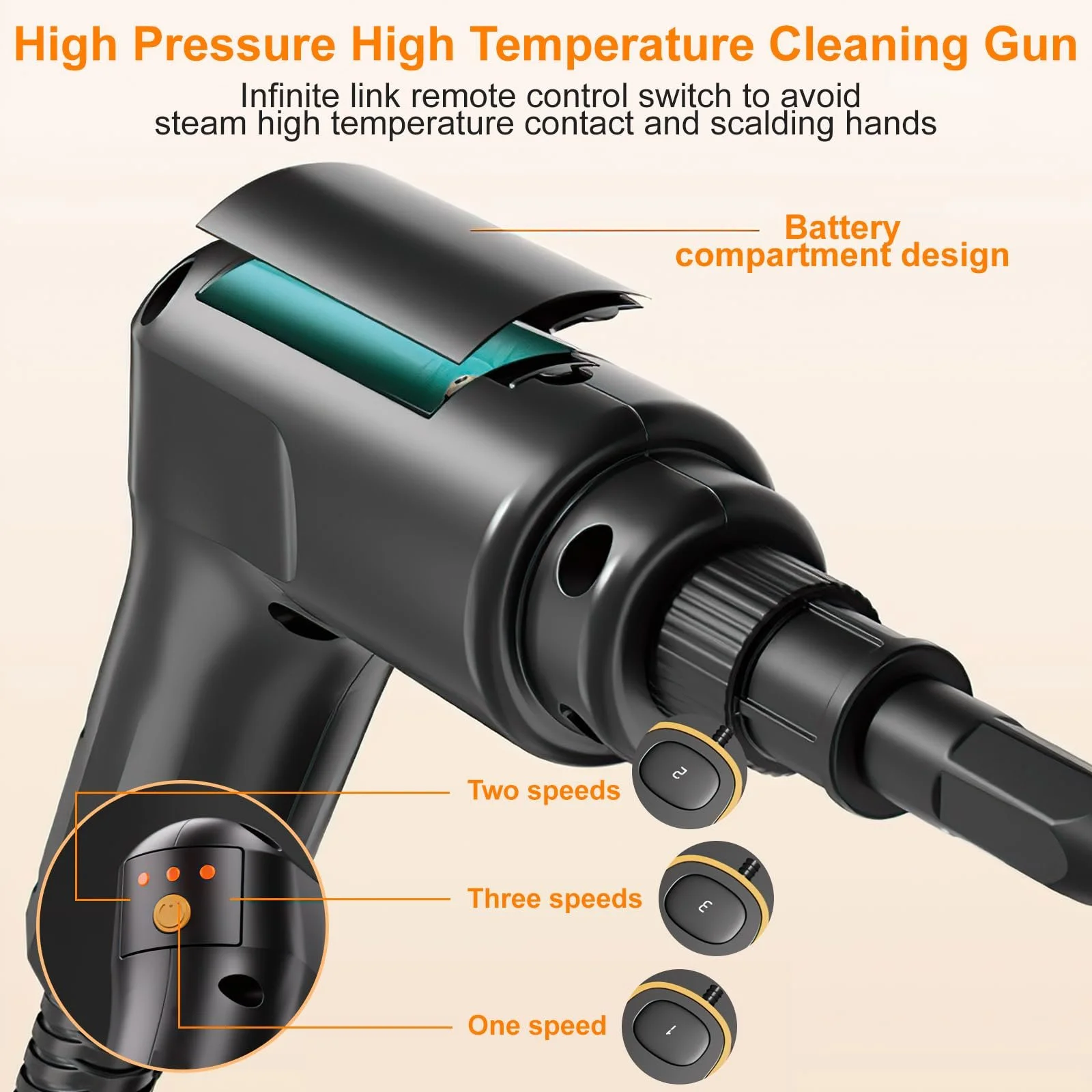 Ручний пароочисник 2500 W 1600 мл 3 bar 3 швидкості, фото №4