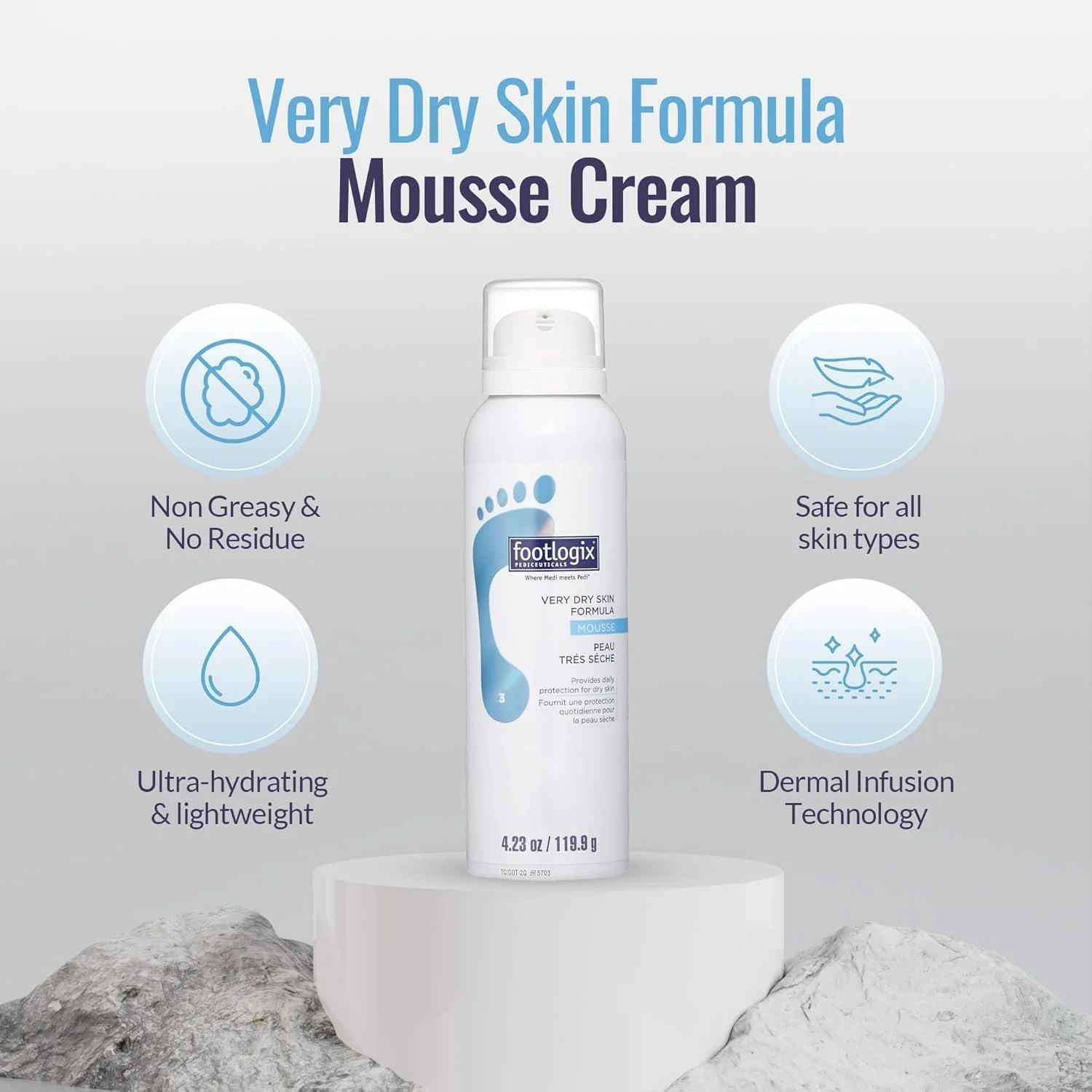 Крем для ног Footlogix Very Dry Skin Formula для очень сухой кожи, фото №2