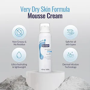 Крем для ног Footlogix Very Dry Skin Formula для очень сухой кожи synthetic.ua - Фото 1