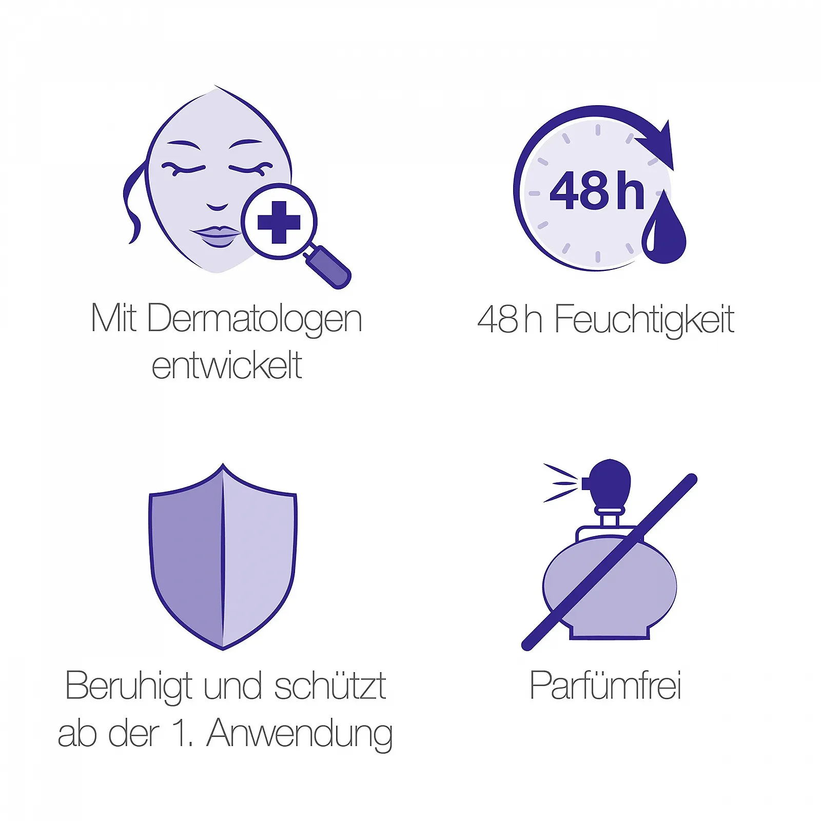 Лосьйон для тіла Neutrogena Norwegian Formula Deep Moisture Sensitive Fragrance Free для чутливої сухої шкіри 400 мл, фото №6