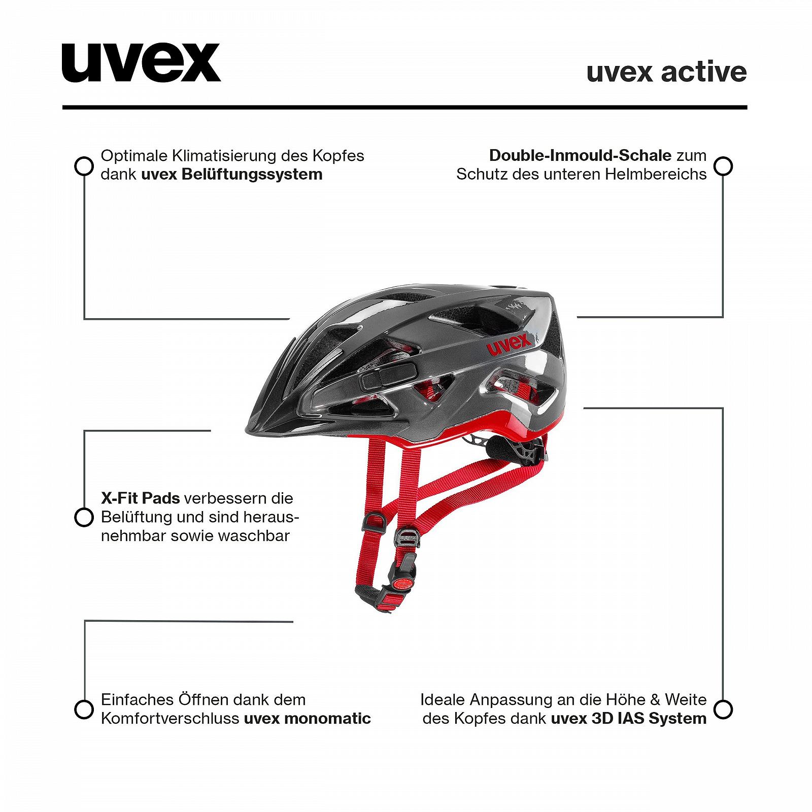 Велосипедный Шлем Uvex Active Aqua 2020 Синий, фото №6
