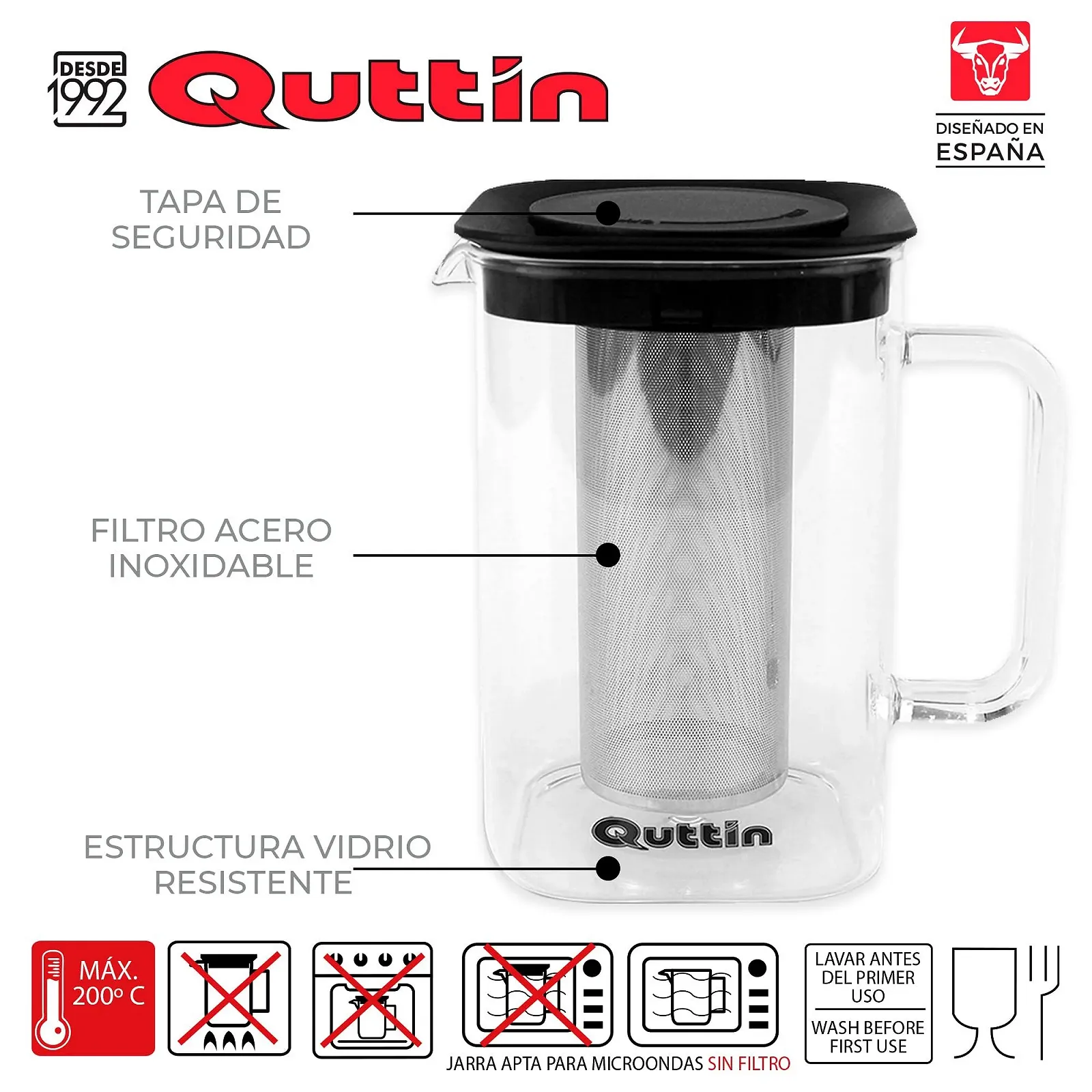 Кофеварка Quttin Boross 1500 мл Черный, фото №5