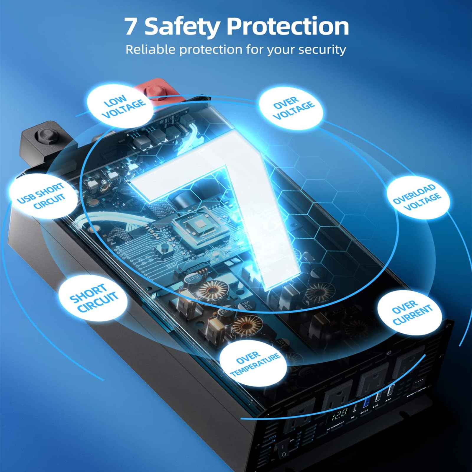 Інвертор ShockFlo DC 24V до AC 230V Перетворювач напруги Чиста синусоїда USB Порти та EU Розетки, фото №2