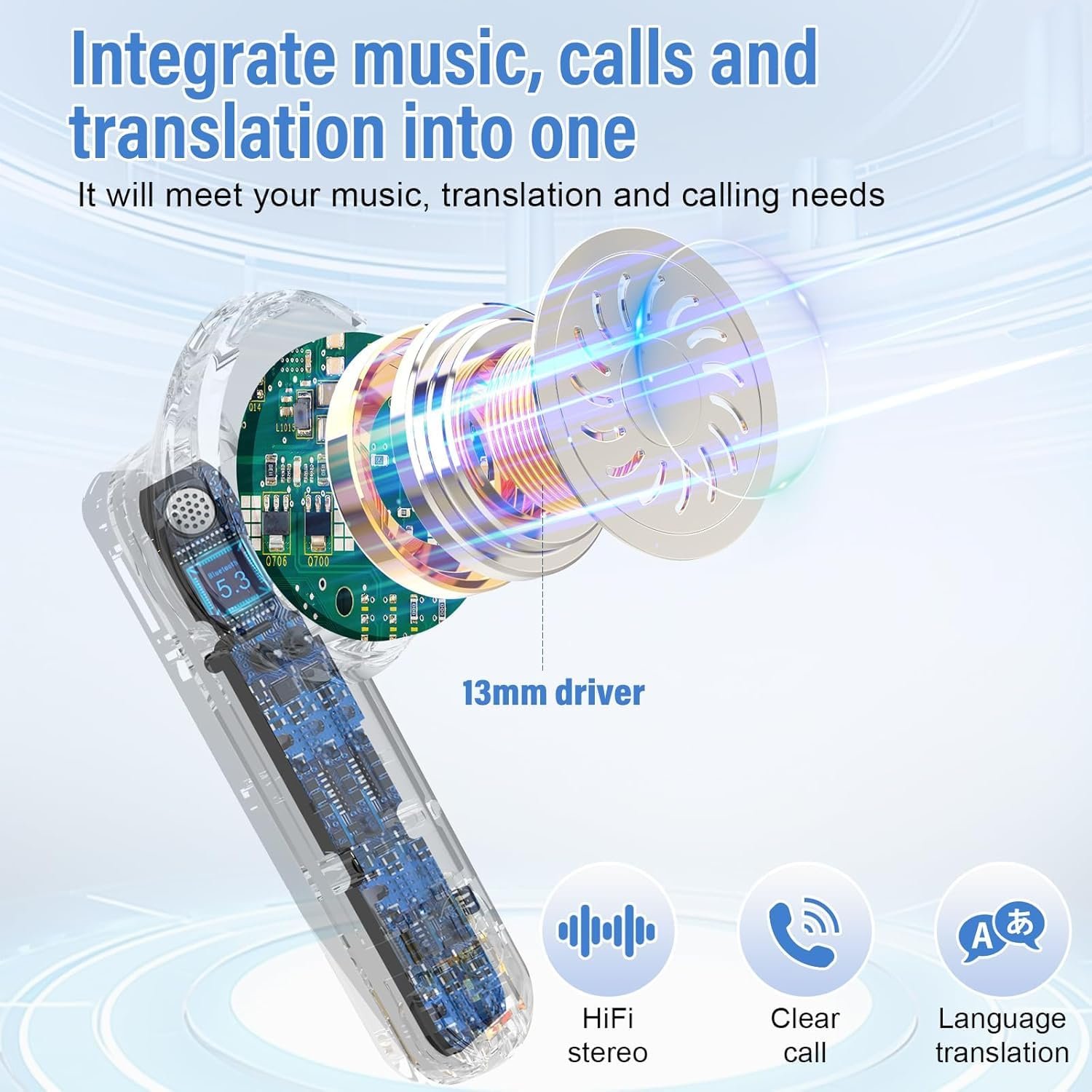 Наушники-переводчики Bluetooth 5.3 3-в-1 Черный, фото №5