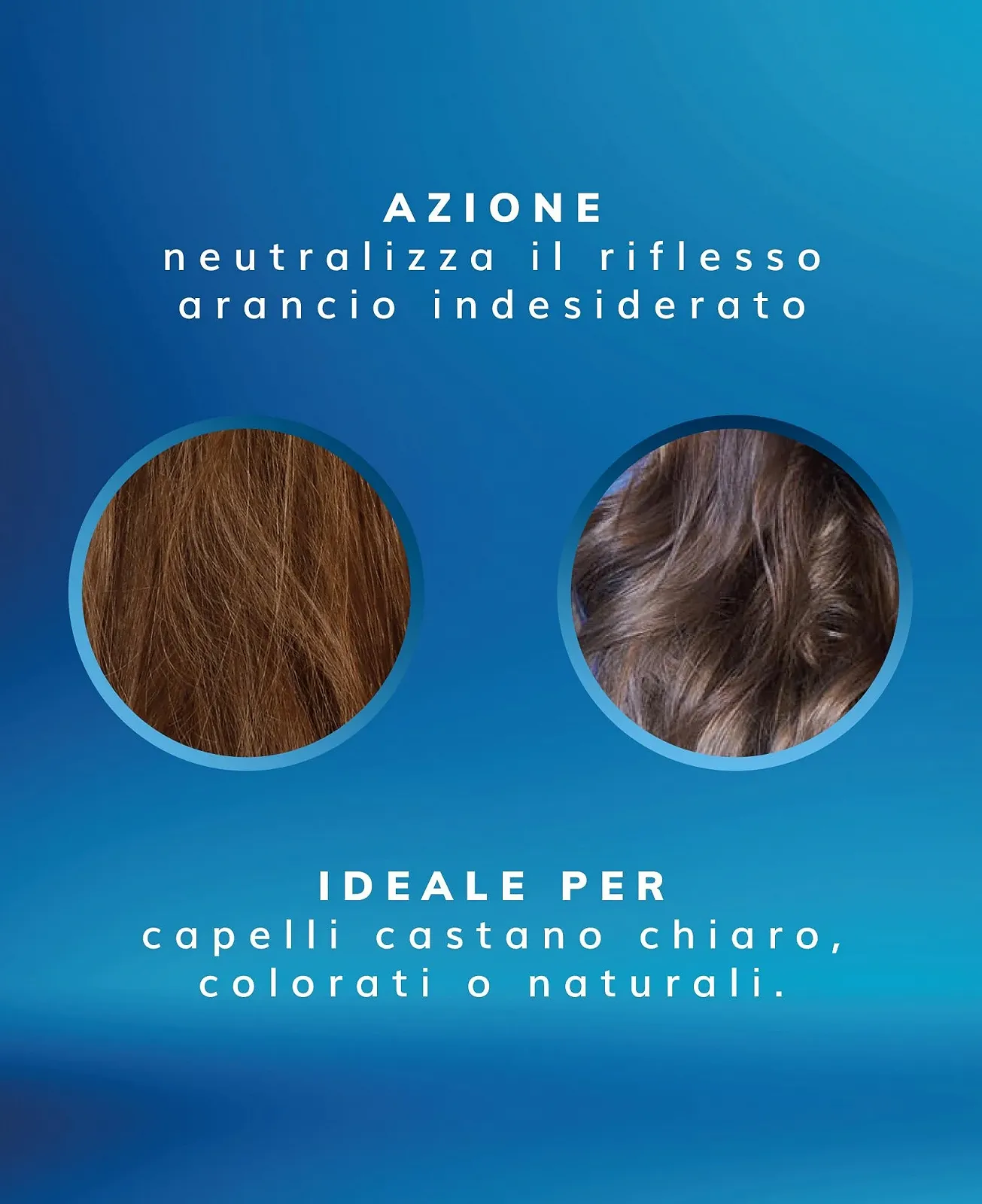 Шампунь Fanola Wonder No Orange 350 мл, фото №5