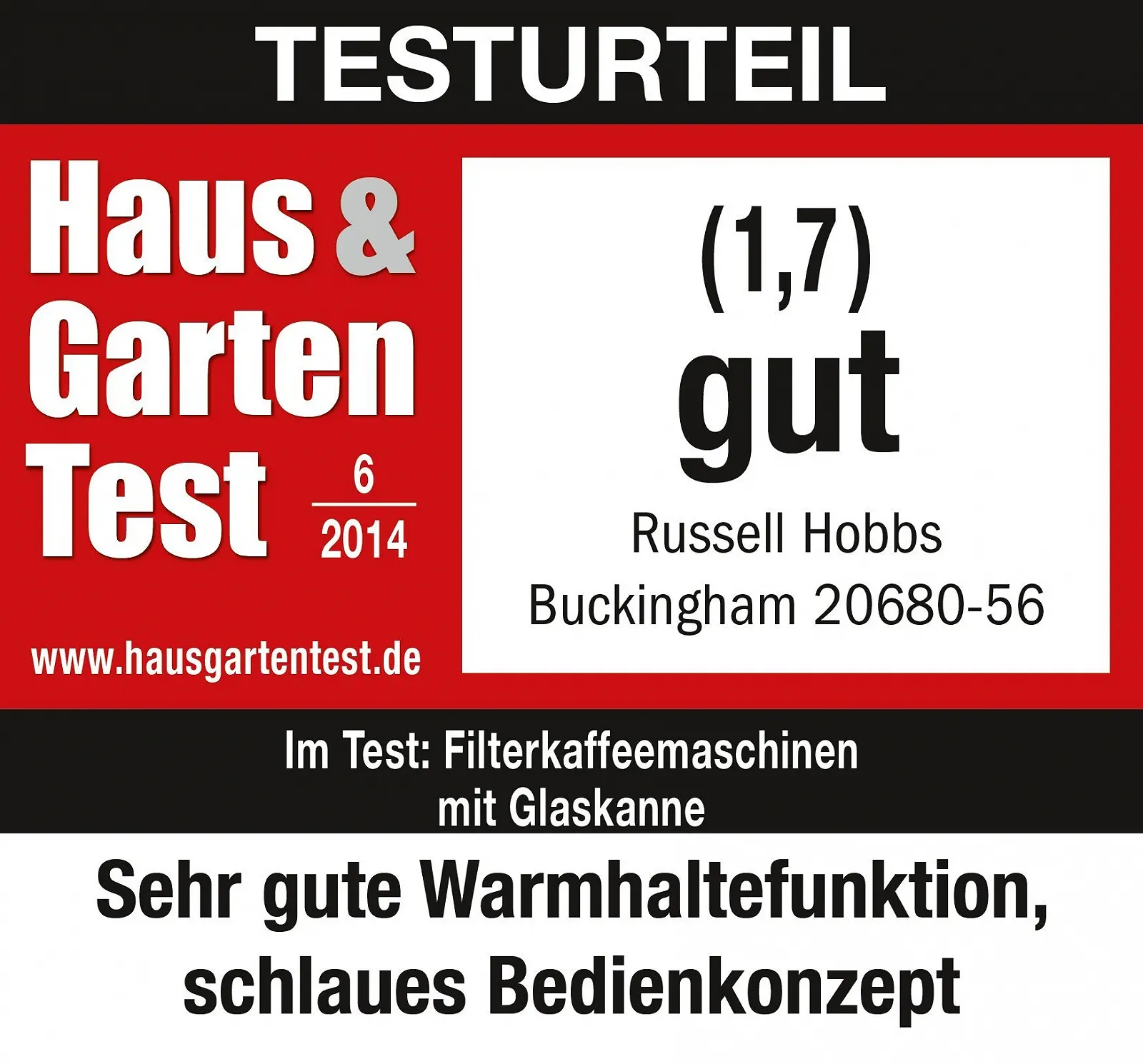 Кофеварка капельная Russell Hobbs BUCKINGHAM 1.25 л 15 чашек черная, фото №7