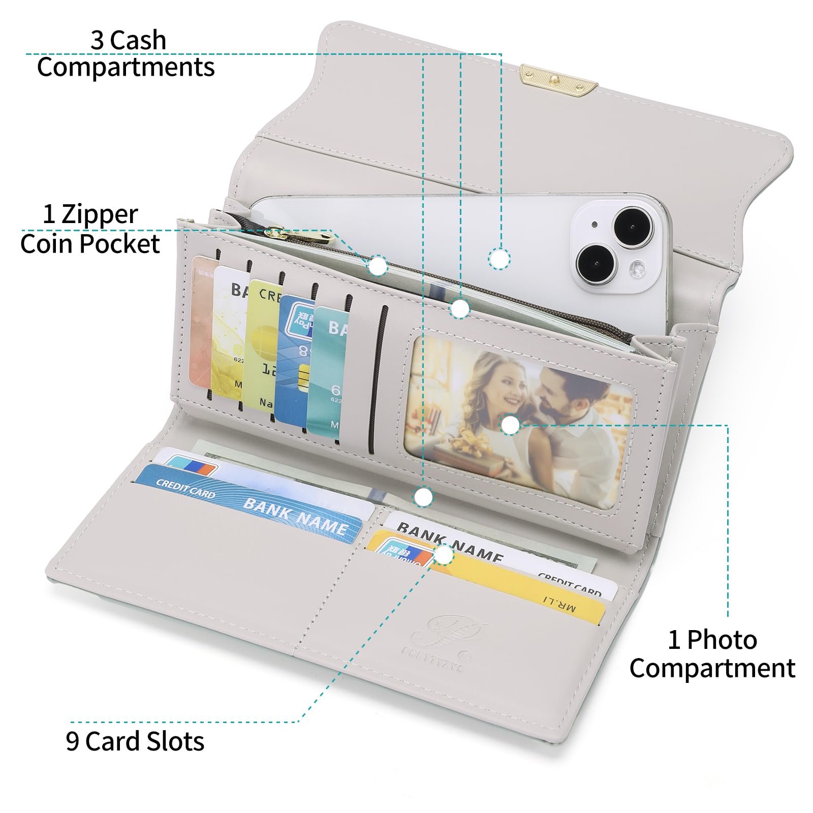 Кошелек кожаный SENDEFN Trifold Card Holder с RFID защитой и карманом на молнии для монет, мятно-зеленый, фото №4