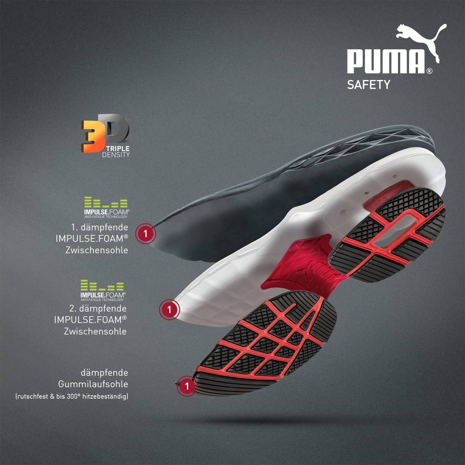Кросівки PUMA VANTI Low S1PS ESD Захисний Носок Антиковзаючі, фото №4
