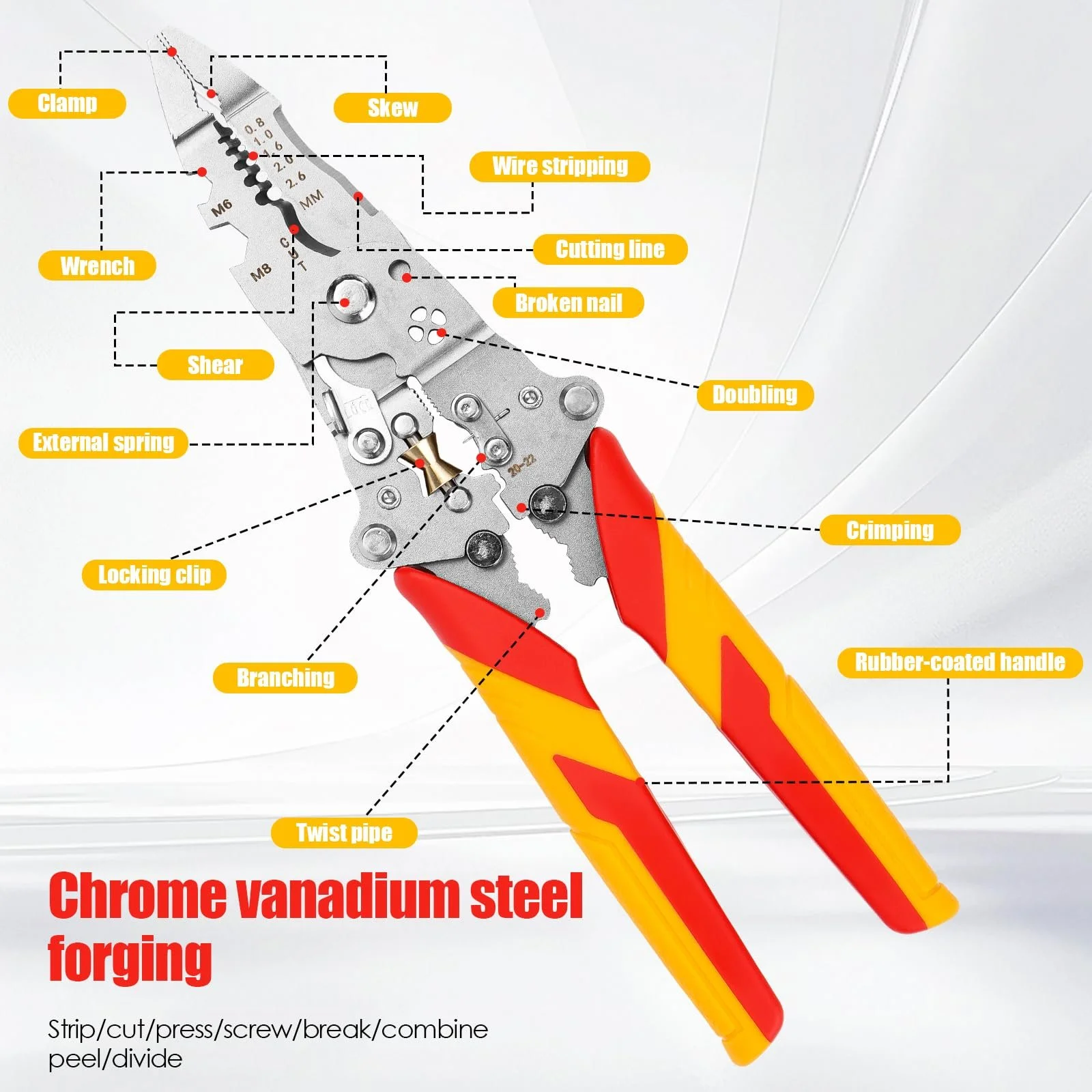 Плоскогубці багатофункціональні 12-в-1 із функцією вимірювання струму та тестером напруги, фото №5