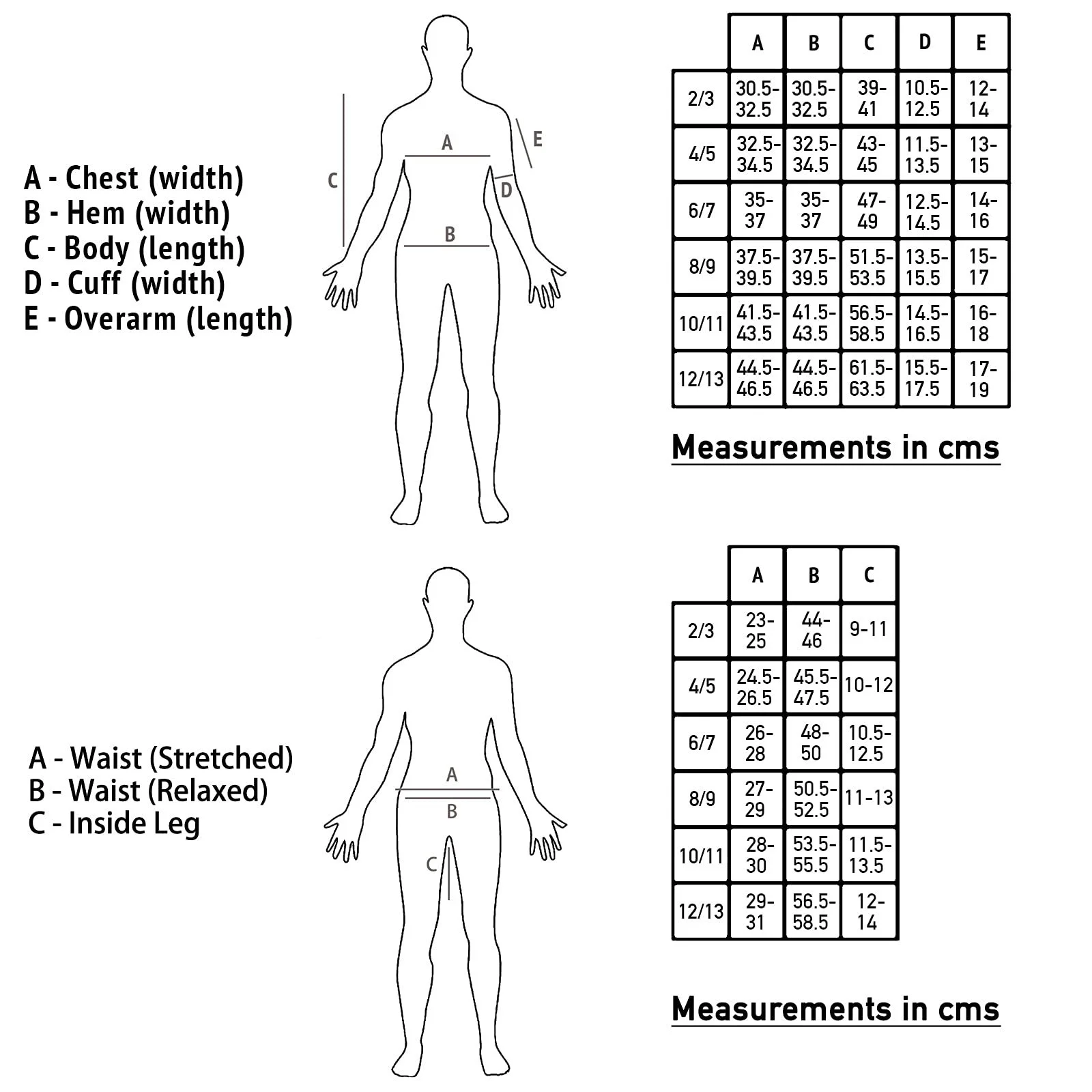 Шорти піжамні Manchester City FC для хлопчиків, фото №5