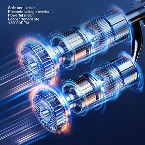 Електрична повітродувка Elprico Jet Dry Blower 130 000 RPM Акумуляторна 3000 mAh 52 м/с synthetic.ua - Фото 1