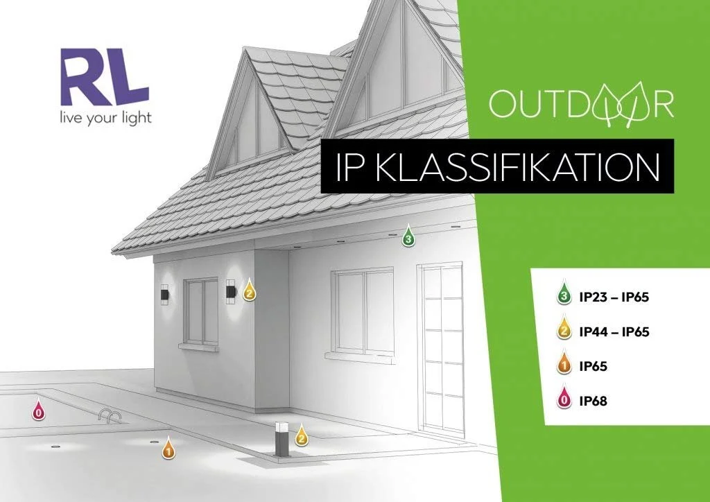 Вулична настільна лампа Reality Leuchten Martinez R54086132 LED Акумуляторна 2.2 Вт Сенсорна Матова чорна, фото №8