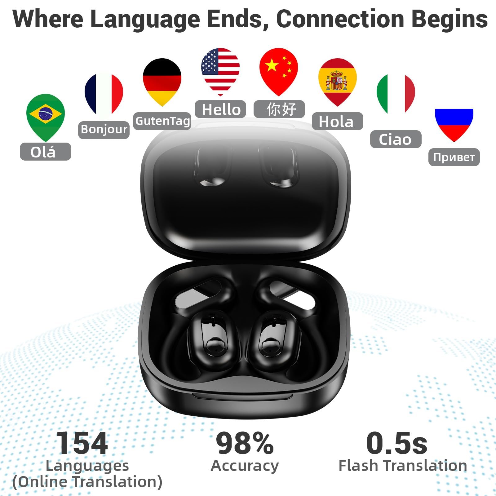Наушники-переводчики AI 4-в-1, Bluetooth 5.4, для изучения, фото №3