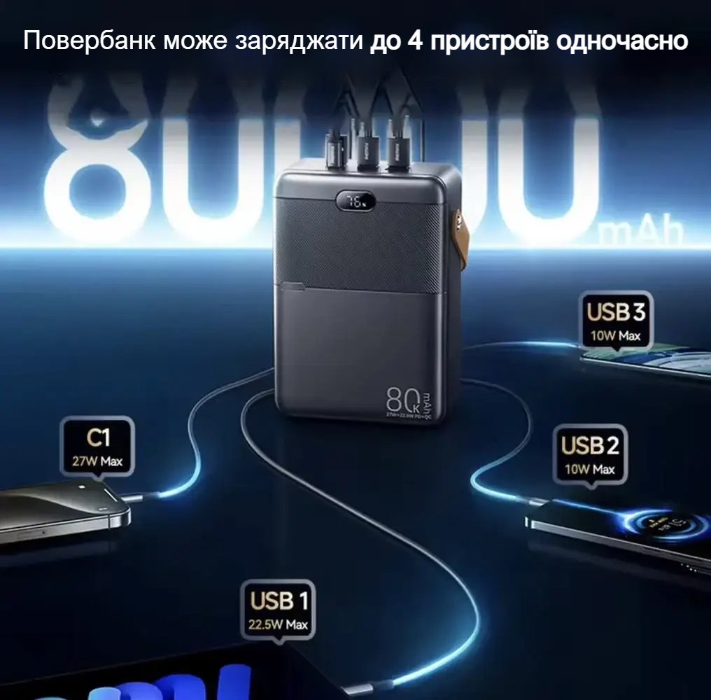 Павербанк Remax RPP-118 Piloteer Series / 80000 мАг / до 27 Вт / USB-C + USB-A / PD+QC / Чорний, фото №3 Павербанк Remax RPP-118 Piloteer Series / 80000 мАг / до 27 Вт / USB-C + USB-A / PD+QC / Чорний, фото №3
