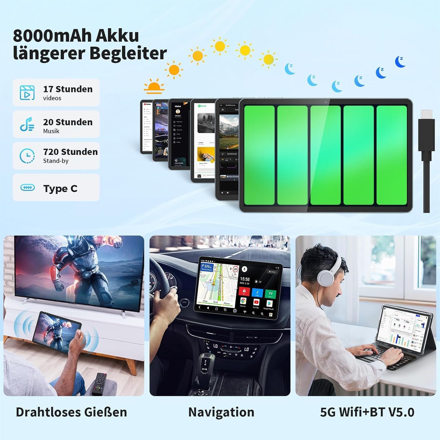 Планшет 10" HD HISORL T901 (6+18)/256 Гб 8 ядер Android 14 8000 мАг Чорно-блакитний, фото №5