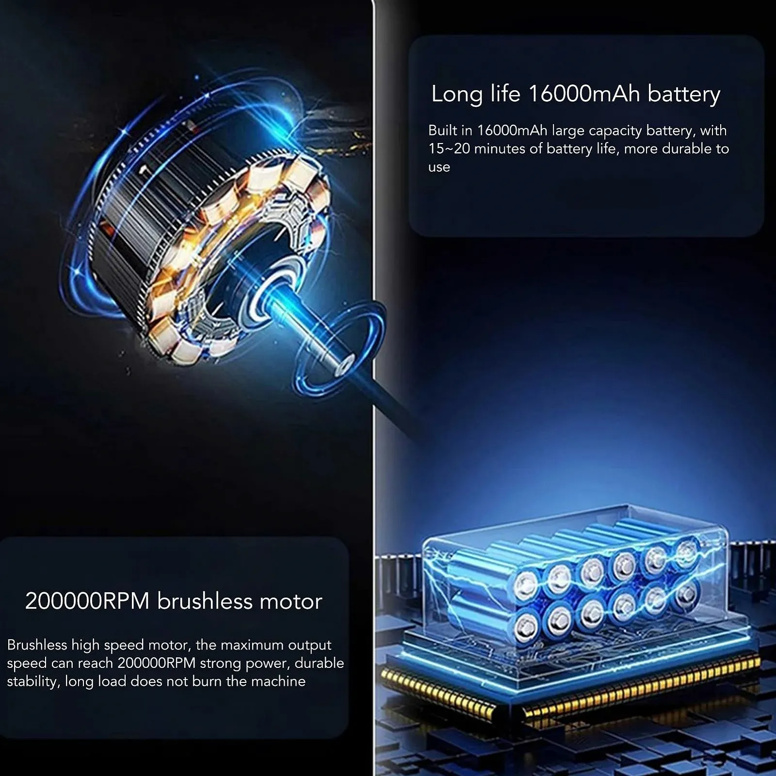 Повітродувка 200,000 RPM Акумуляторна з плавним регулюванням швидкості, фото №3 Повітродувка 200,000 RPM Акумуляторна з плавним регулюванням швидкості, фото №3