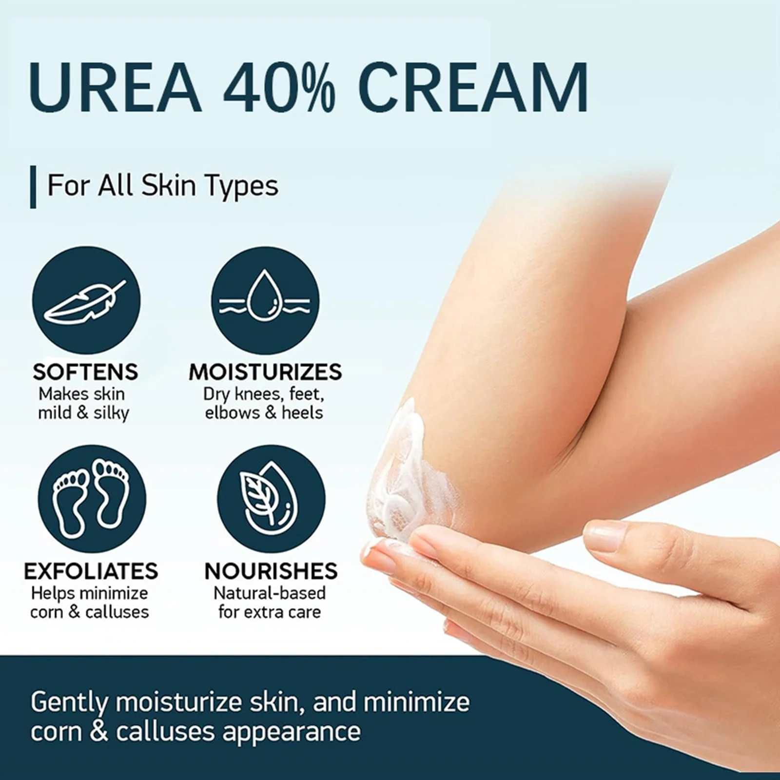 Крем Turmeric Urea 40% от мозолей 2 шт, фото №3