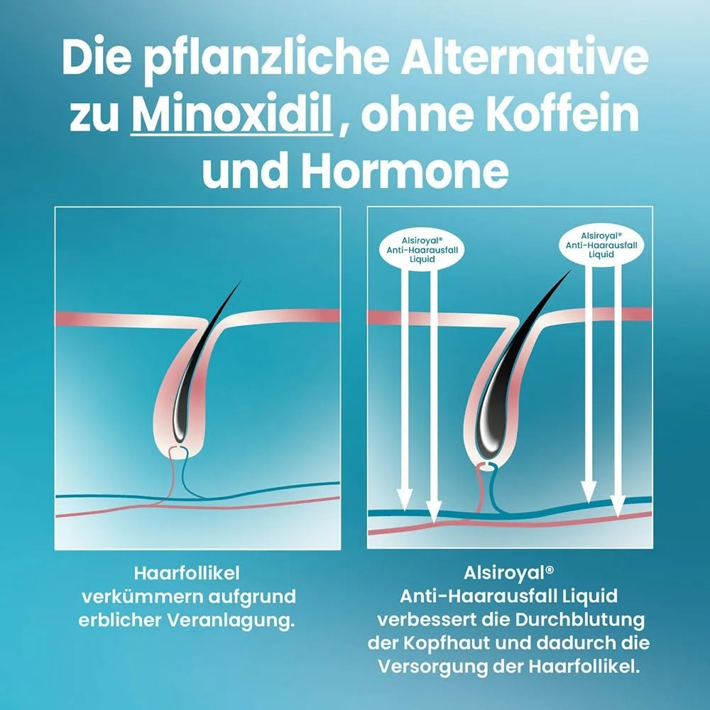 Рідина проти випадіння волосся Alsiroyal Anti-Hair Loss Liquid Special (50 мл) - Рослинна сироватка для волосся, фото №6 Рідина проти випадіння волосся Alsiroyal Anti-Hair Loss Liquid Special (50 мл) - Рослинна сироватка для волосся, фото №6