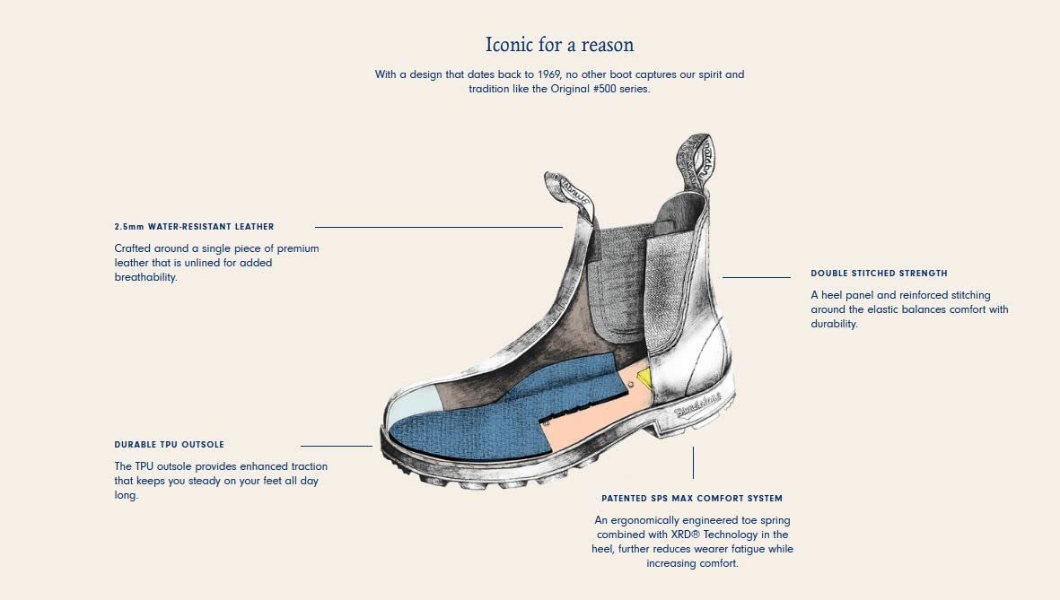Челси Blundstone Original 500 Series Unisex Adult, фото №6