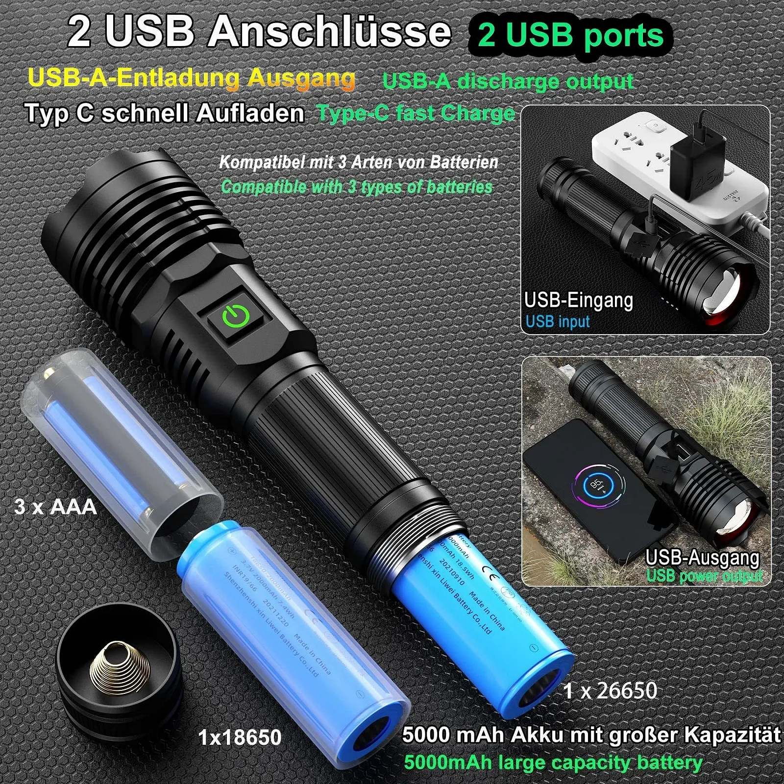 LED Фонарь ASORT Аккумуляторный Чрезвычайно Яркий 500 000 Люмен, Zoomable, USB, Длительное Время Работы, 6 Режимов Освещения, IPX67 Водонепроницаемый, для Кемпинга, Пешего Туризма, Отдыха на Открытом Воздухе, Чрезвычайных Ситуаций, фото №4