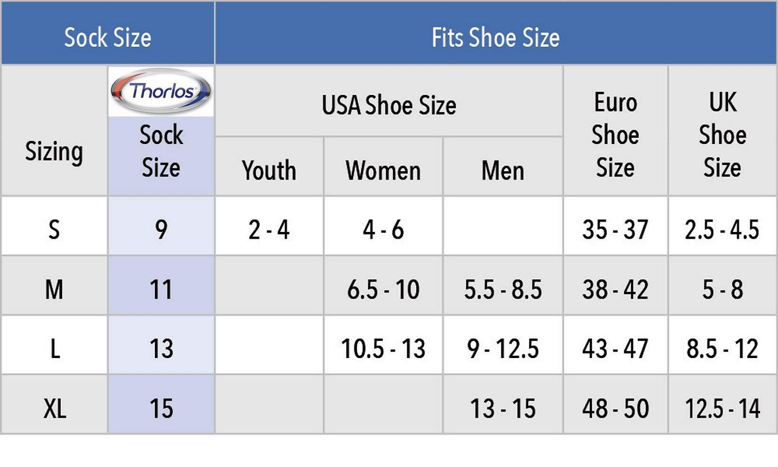 Носки Thorlos T00000 Unisex Белый/Платина, M, фото №2