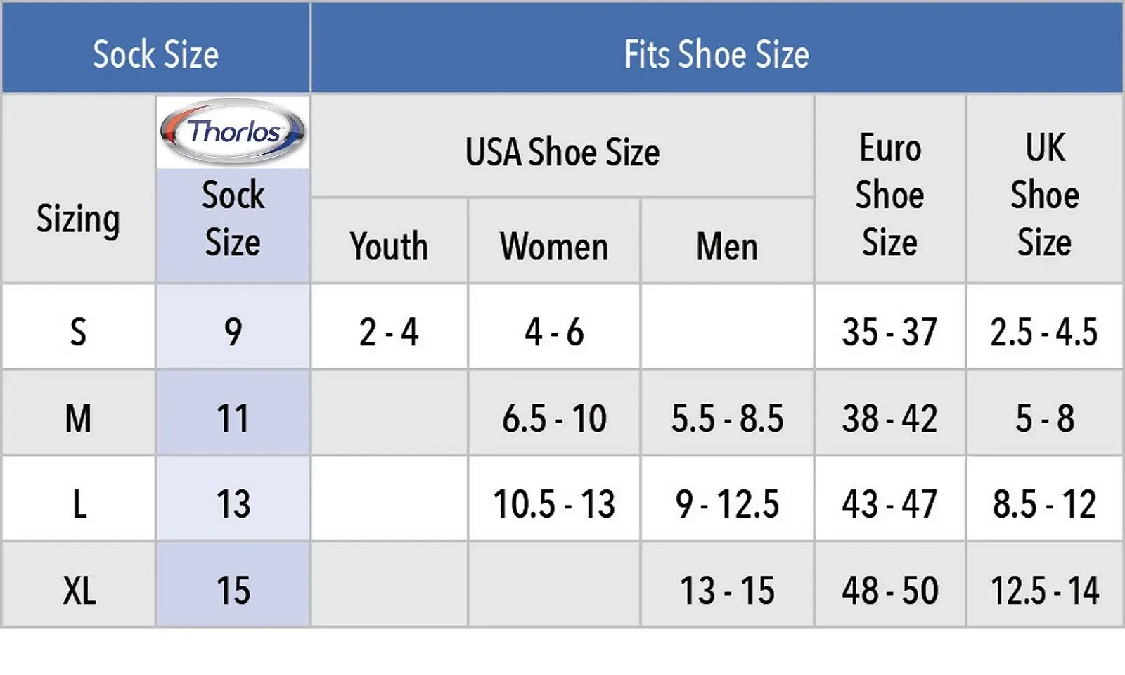 Шкарпетки Thorlos T00000 Unisex Бiлий/Платина, M, фото №2 Шкарпетки Thorlos T00000 Unisex Бiлий/Платина, M, фото №2