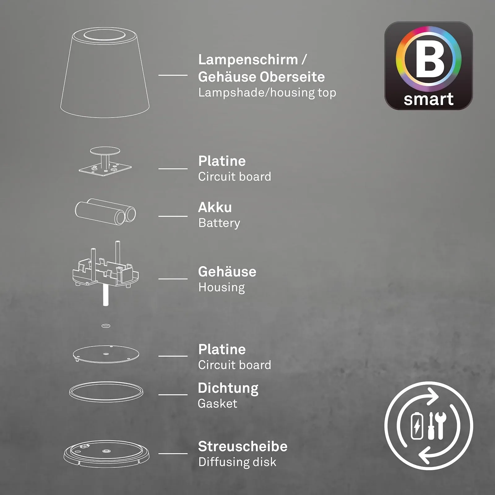 Настольная лампа BRILONER Smart Wireless App RGB+W 10.5 x 36 см Антрацит, фото №10