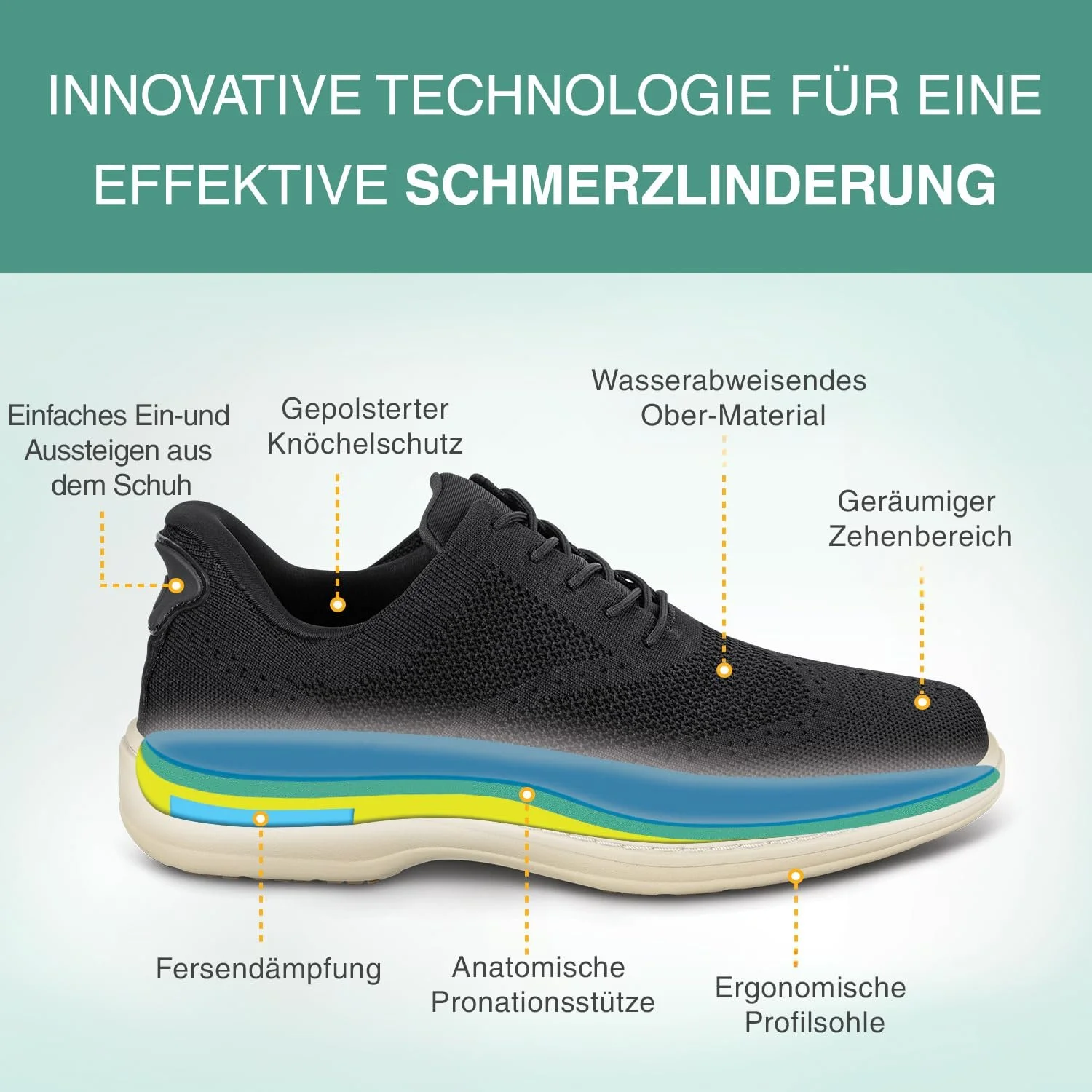 Кросівки Orthofeet Rex Orthopaedic Casual Style з плетеним верхом, фото №3