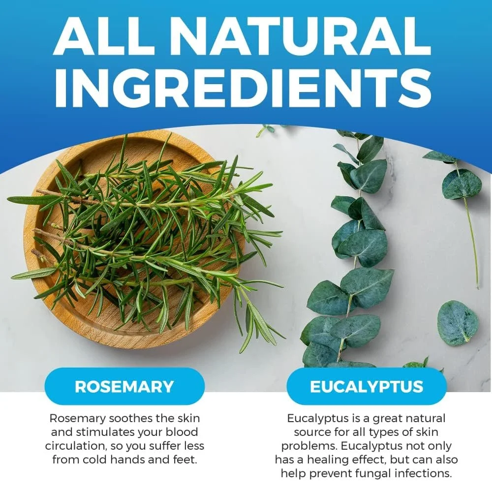 Бальзам для ніг Imperial Feet Blue для сухої шкіри 150 мл, фото №3