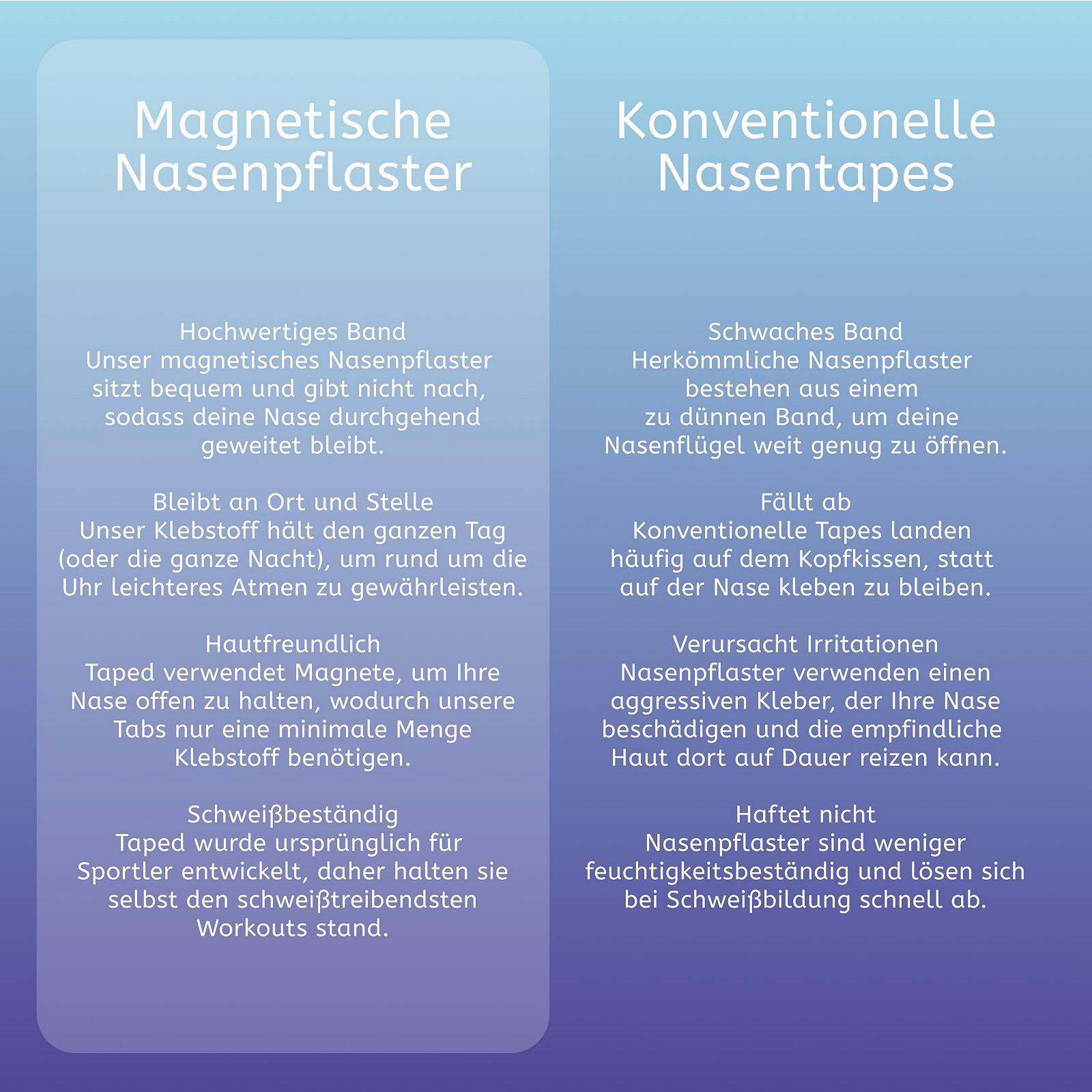 Магнитная носовая пластина Белая (15 дней), фото №5