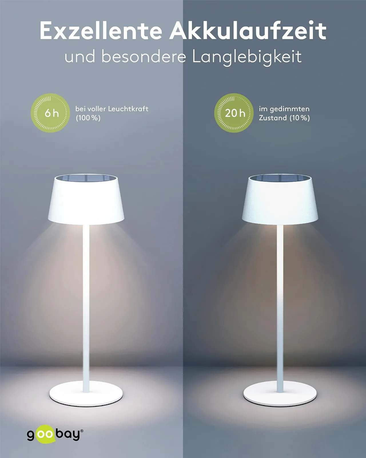 Настільна лампа goobay 73929 LED акумуляторна IP44 сенсорна безступінчасте димування USB-C Білий, фото №6