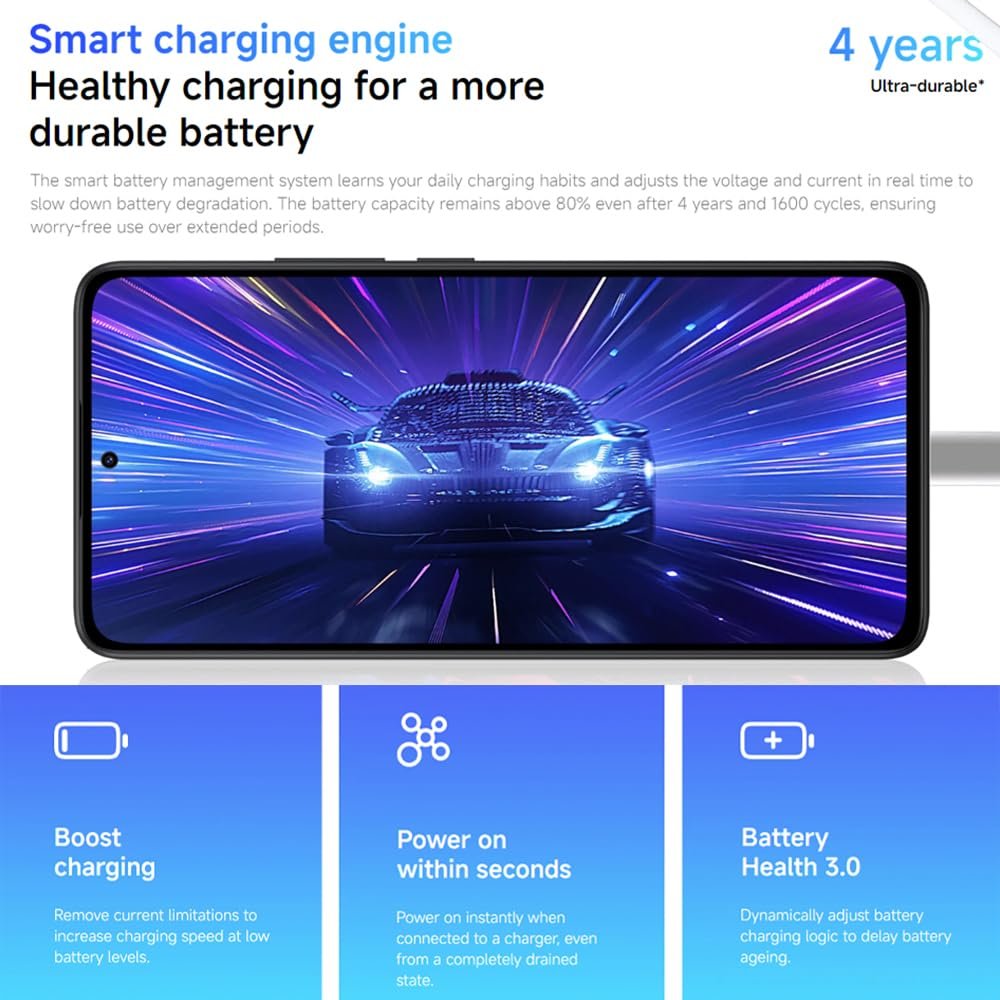 Смартфон Xiaomi Redmi Note 14 NFC 6GB + 128GB 6.67" AMOLED 120Hz 108Мп 5500мАч Blue без зарядного устройства, фото №6