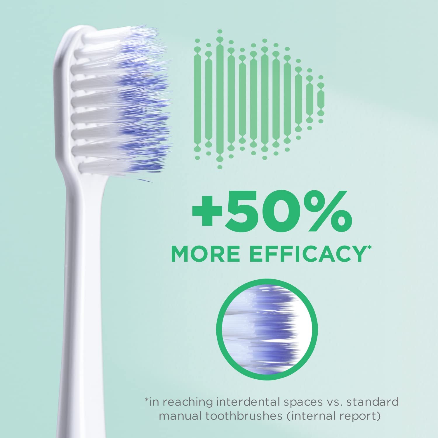 Змінні насадки для зубної щітки GUM Sonic Daily м'які 4 x 2 шт Білі, фото №2