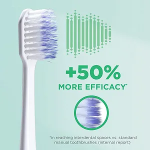 Змінні насадки для зубної щітки GUM Sonic Daily м'які 4 x 2 шт Білі synthetic.ua - Фото 1