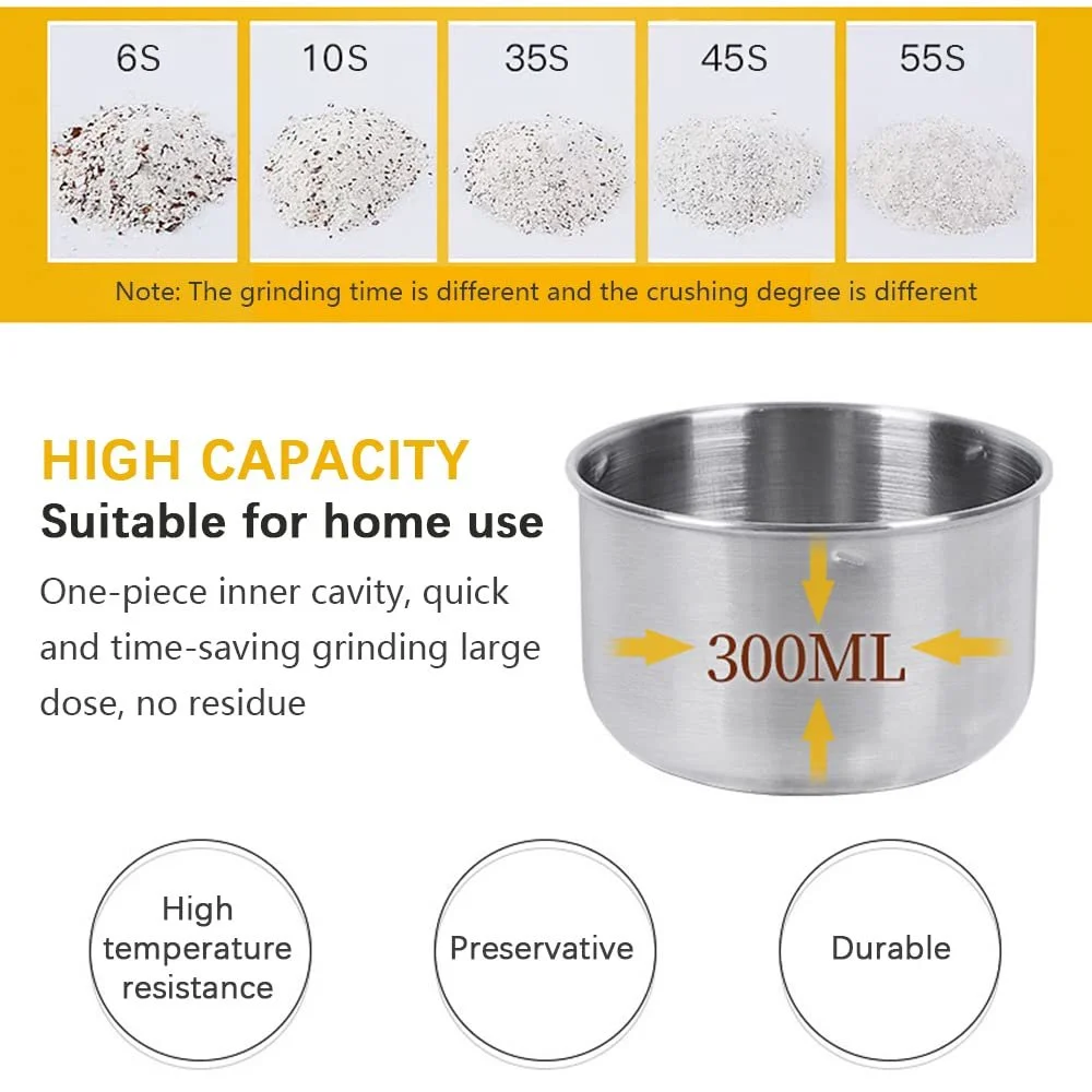 Измельчитель MHLE Household Mini Электрический из нержавеющей стали Квадратный 150 Вт, фото №7 Измельчитель MHLE Household Mini Электрический из нержавеющей стали Квадратный 150 Вт, фото №7