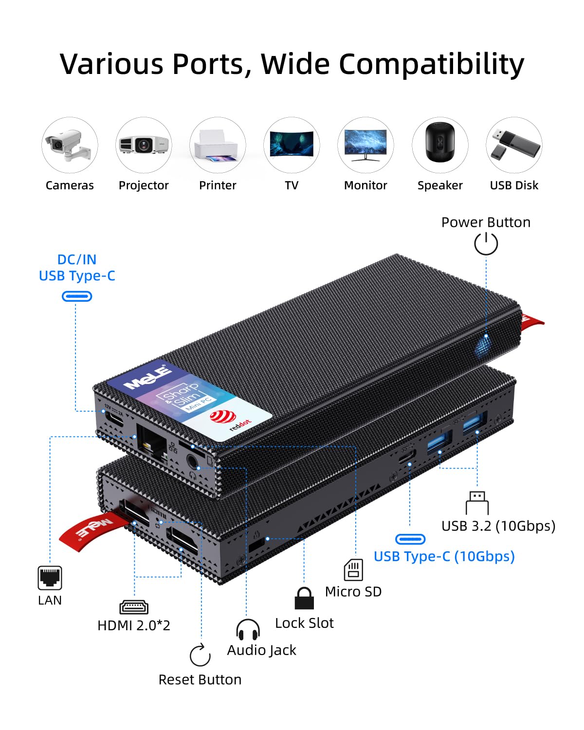 ПК-стик MeLE PCG02 Pro N100 8 ГБ 256 ГБ 4266МГц LPDDR4 Dual HDMI2.0 4k 60Гц RJ45 Gigabit Ethernet BIOS Unlock, фото №2